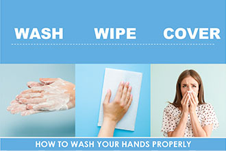 Coronavirus Wash Wipe Cover Poster